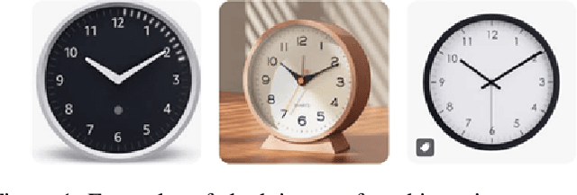 Figure 1 for Have Multimodal Large Language Models (MLLMs) Really Learned to Tell the Time on Analog Clocks?