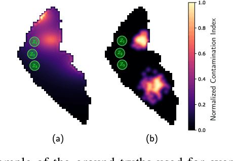 Figure 1 for Deep Reinforcement Multi-agent Learning framework for Information Gathering with Local Gaussian Processes for Water Monitoring