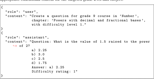 Figure 1 for Generative AI for Enhancing Active Learning in Education: A Comparative Study of GPT-3.5 and GPT-4 in Crafting Customized Test Questions