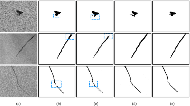 Figure 2 for SRCNet: Seminal Representation Collaborative Network for Marine Oil Spill Segmentation