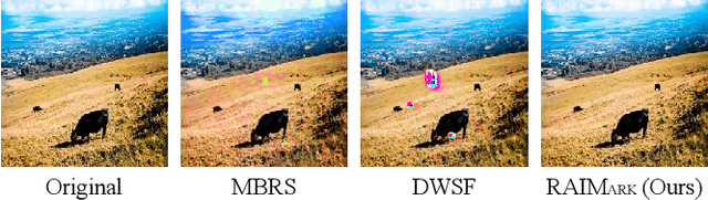 Figure 3 for Achieving Resolution-Agnostic DNN-based Image Watermarking:A Novel Perspective of Implicit Neural Representation