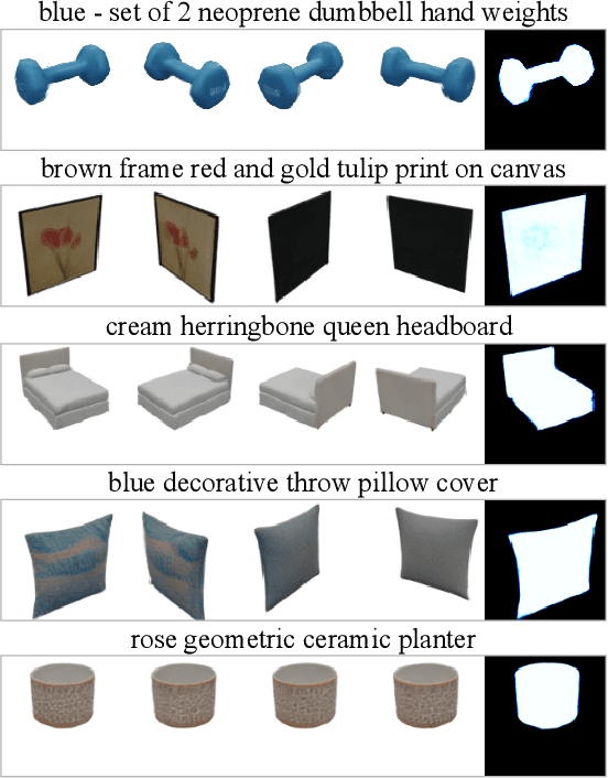 Figure 1 for 3D-TOGO: Towards Text-Guided Cross-Category 3D Object Generation