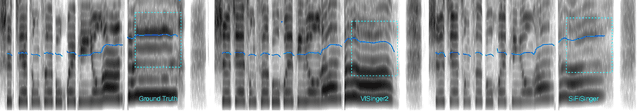 Figure 3 for SiFiSinger: A High-Fidelity End-to-End Singing Voice Synthesizer based on Source-filter Model