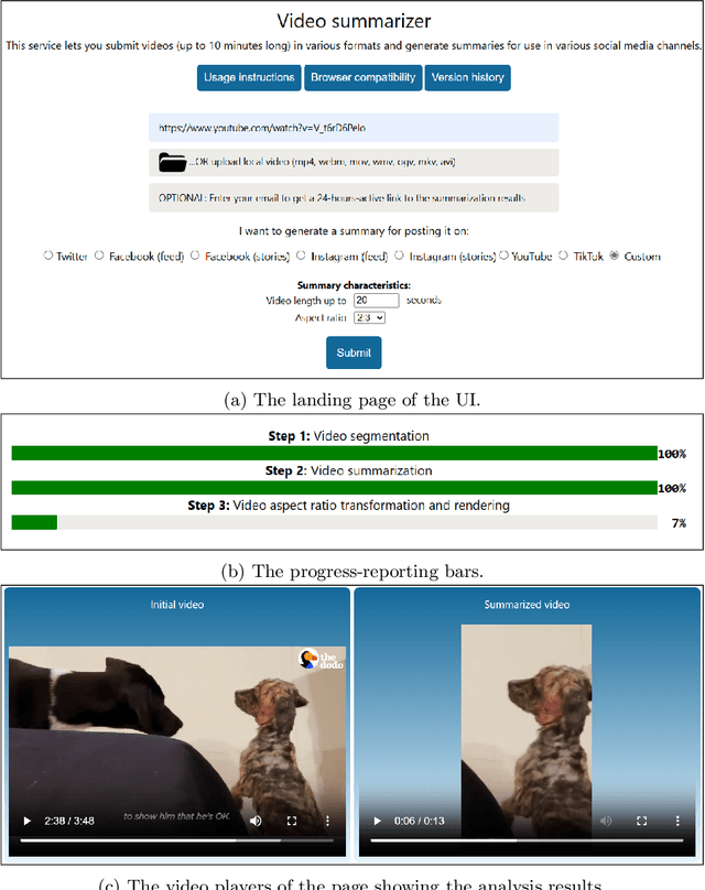 Figure 1 for Facilitating the Production of Well-tailored Video Summaries for Sharing on Social Media