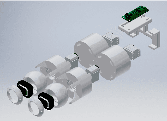 Figure 3 for Design and Evaluation of a Bioinspired Tendon-Driven 3D-Printed Robotic Eye with Active Vision Capabilities