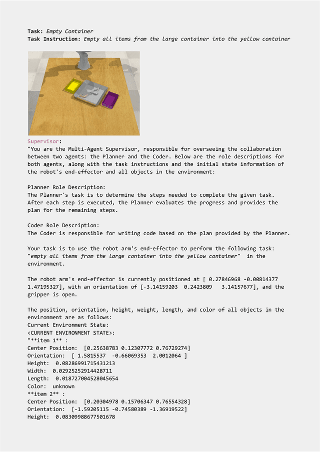 Figure 4 for MALMM: Multi-Agent Large Language Models for Zero-Shot Robotics Manipulation