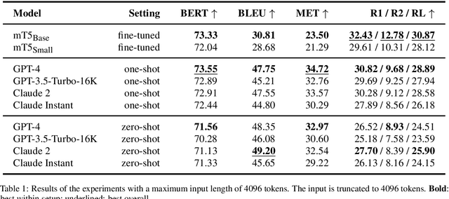 Figure 2 for Unlocking Legal Knowledge: A Multilingual Dataset for Judicial Summarization in Switzerland