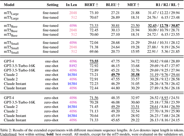 Figure 4 for Unlocking Legal Knowledge: A Multilingual Dataset for Judicial Summarization in Switzerland