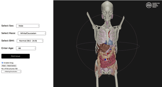 Figure 3 for XCAT-2.0: A Comprehensive Library of Personalized Digital Twins Derived from CT Scans