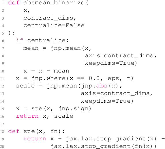 Figure 2 for USM RNN-T model weights binarization