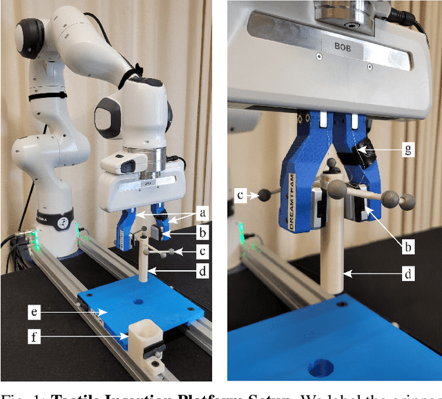 Figure 1 for Learning Tactile Insertion in the Real World