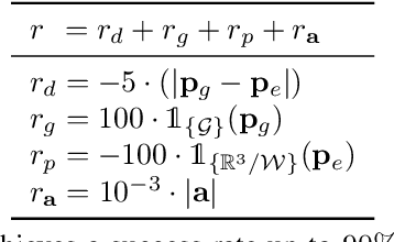 Figure 3 for Learning Tactile Insertion in the Real World