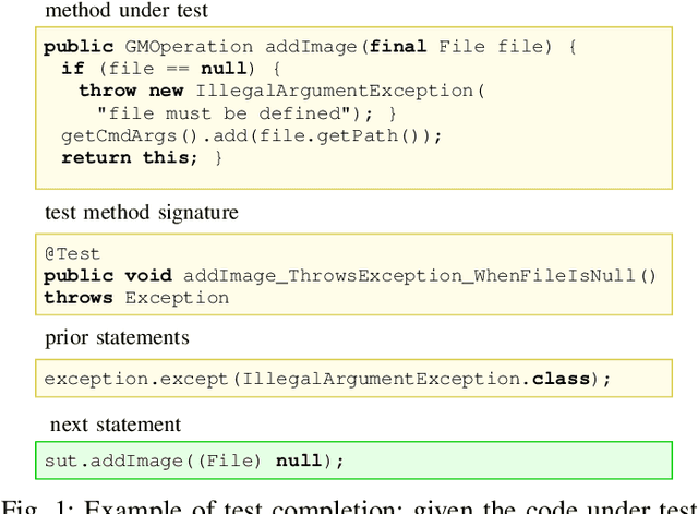 Figure 1 for Learning Deep Semantics for Test Completion