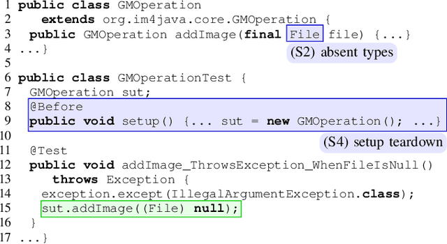 Figure 3 for Learning Deep Semantics for Test Completion