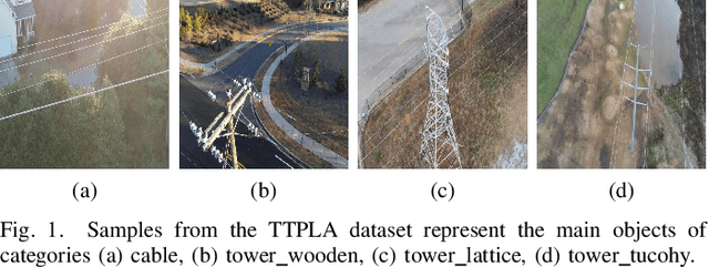 Figure 1 for XAI-Enhanced Semantic Segmentation Models for Visual Quality Inspection