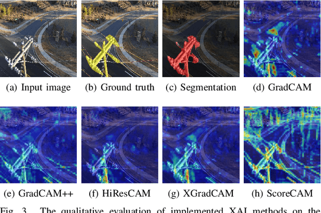 Figure 3 for XAI-Enhanced Semantic Segmentation Models for Visual Quality Inspection