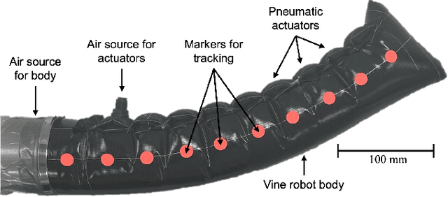 Figure 1 for A Comparison of Pneumatic Actuators for Soft Growing Vine Robots