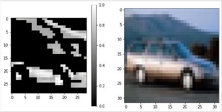 Figure 2 for Adaptive Growth: Real-time CNN Layer Expansion