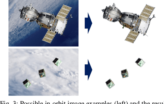 Figure 3 for Structure from Motion-based Motion Estimation and 3D Reconstruction of Unknown Shaped Space Debris