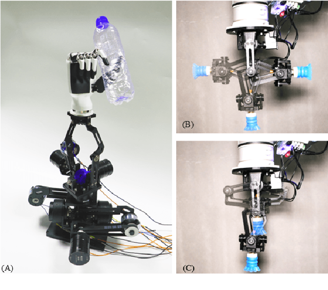 Figure 1 for Prismatic-Bending Transformable (PBT) Joint for a Modular, Foldable Manipulator with Enhanced Reachability and Dexterity