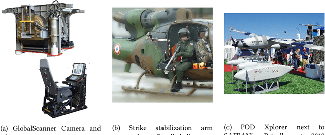 Figure 1 for Object Detection in Aerial Images in Scarce Data Regimes