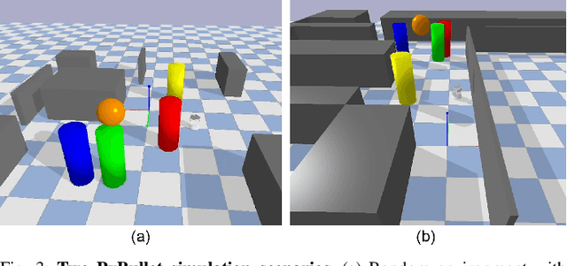 Figure 3 for Structured Graph Network for Constrained Robot Crowd Navigation with Low Fidelity Simulation