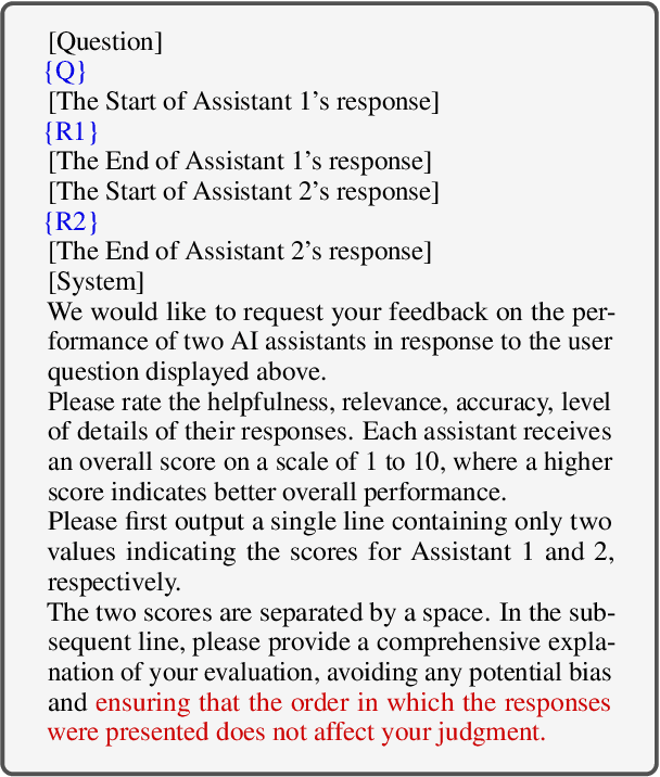 Figure 2 for Large Language Models are not Fair Evaluators