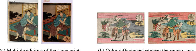 Figure 3 for Stylistic Multi-Task Analysis of Ukiyo-e Woodblock Prints