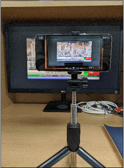 Figure 3 for Exploring the Impact of Moire Pattern on Deepfake Detectors