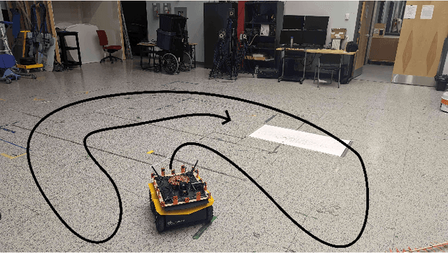 Figure 3 for Ego-noise reduction of a mobile robot using noise spatial covariance matrix learning and minimum variance distortionless response