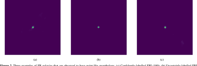 Figure 4 for MiraBest: A Dataset of Morphologically Classified Radio Galaxies for Machine Learning