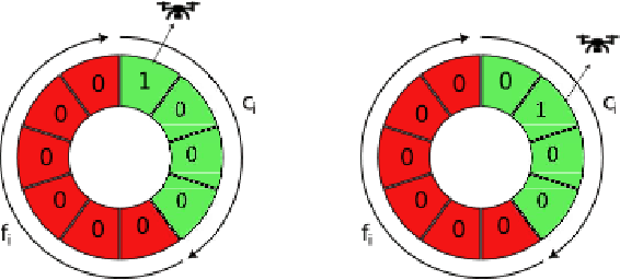 Figure 1 for The Persistent Robot Charging Problem for Long-Duration Autonomy