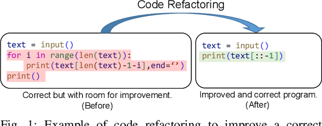 Figure 1 for Refactoring Programs Using Large Language Models with Few-Shot Examples