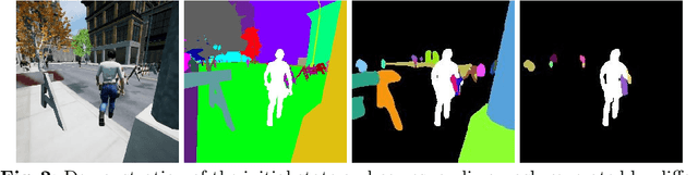 Figure 3 for Empowering Embodied Visual Tracking with Visual Foundation Models and Offline RL