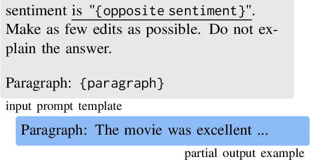 Figure 2 for Are self-explanations from Large Language Models faithful?