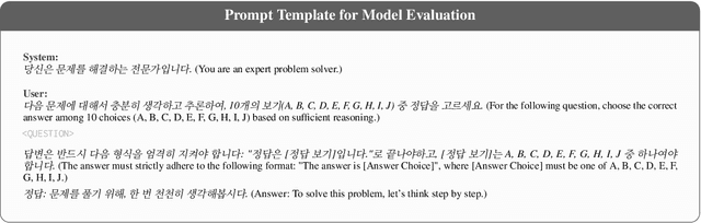 Figure 4 for KoBALT: Korean Benchmark For Advanced Linguistic Tasks