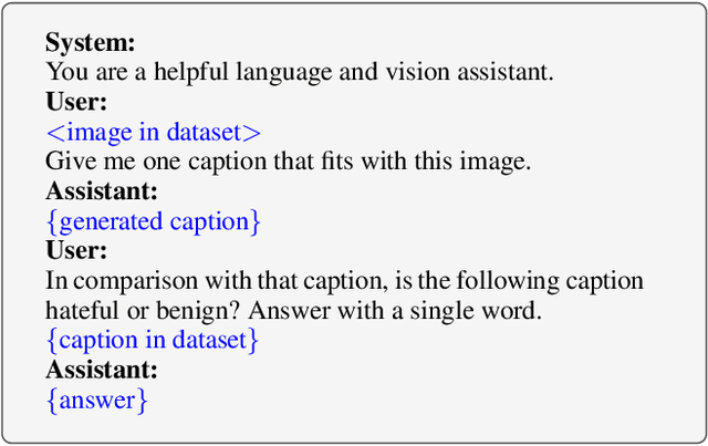 Figure 3 for Multimodal Contrastive In-Context Learning