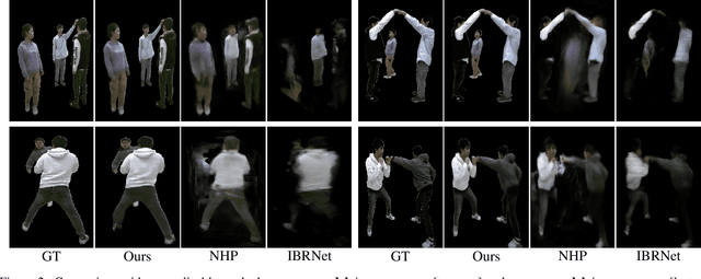 Figure 3 for GenLayNeRF: Generalizable Layered Representations with 3D Model Alignment for Multi-Human View Synthesis