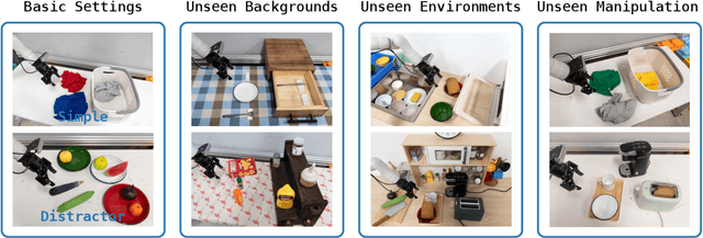 Figure 3 for GR-2: A Generative Video-Language-Action Model with Web-Scale Knowledge for Robot Manipulation