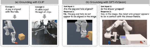 Figure 1 for MaxMI: A Maximal Mutual Information Criterion for Manipulation Concept Discovery