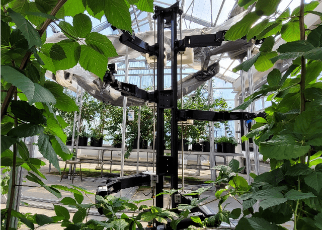 Figure 1 for Design of Stickbug: a Six-Armed Precision Pollination Robot