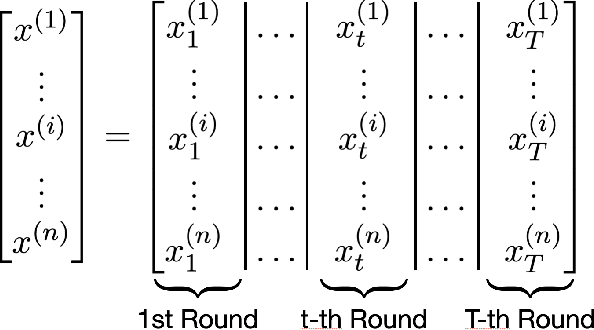 Figure 1 for Online Robust Mean Estimation