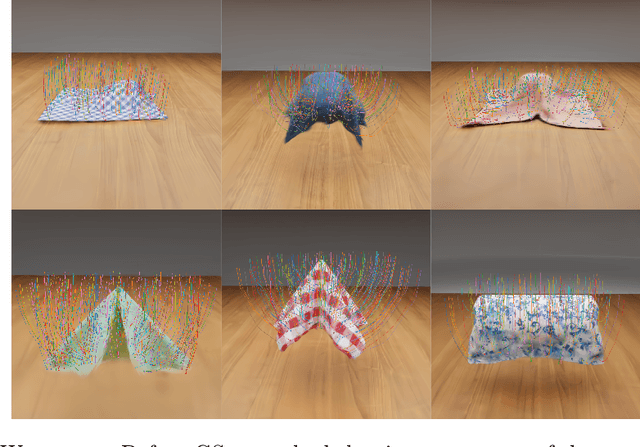 Figure 1 for MD-Splatting: Learning Metric Deformation from 4D Gaussians in Highly Deformable Scenes