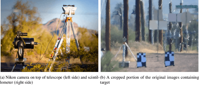 Figure 1 for Turbulence Strength $C_n^2$ Estimation from Video using Physics-based Deep Learning