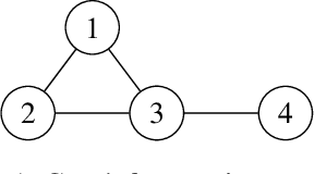 Figure 1 for The Sets of Power