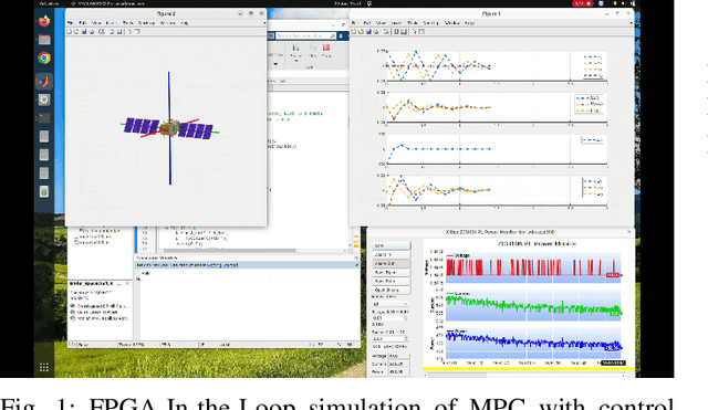 Figure 1 for Reconfigurable FPGA-Based Solvers For Sparse Satellite Control