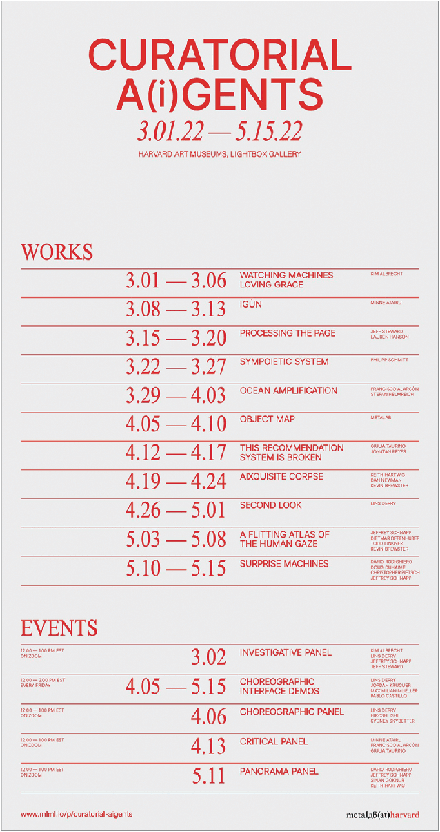 Figure 1 for Surprise machines: revealing Harvard Art Museums' image collection