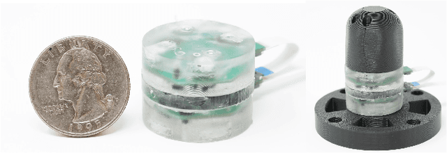 Figure 1 for A Compact, Low-cost Force and Torque Sensor for Robot Fingers with LED-based Displacement Sensing