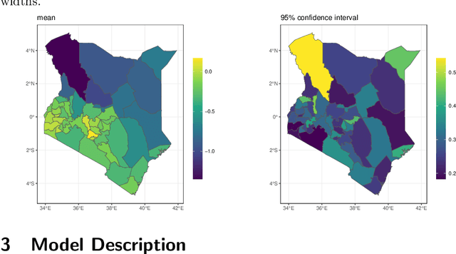 Figure 2 for BART-SIMP: a novel framework for flexible spatial covariate modeling and prediction using Bayesian additive regression trees