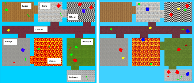 Figure 3 for Structured Exploration Through Instruction Enhancement for Object Navigation